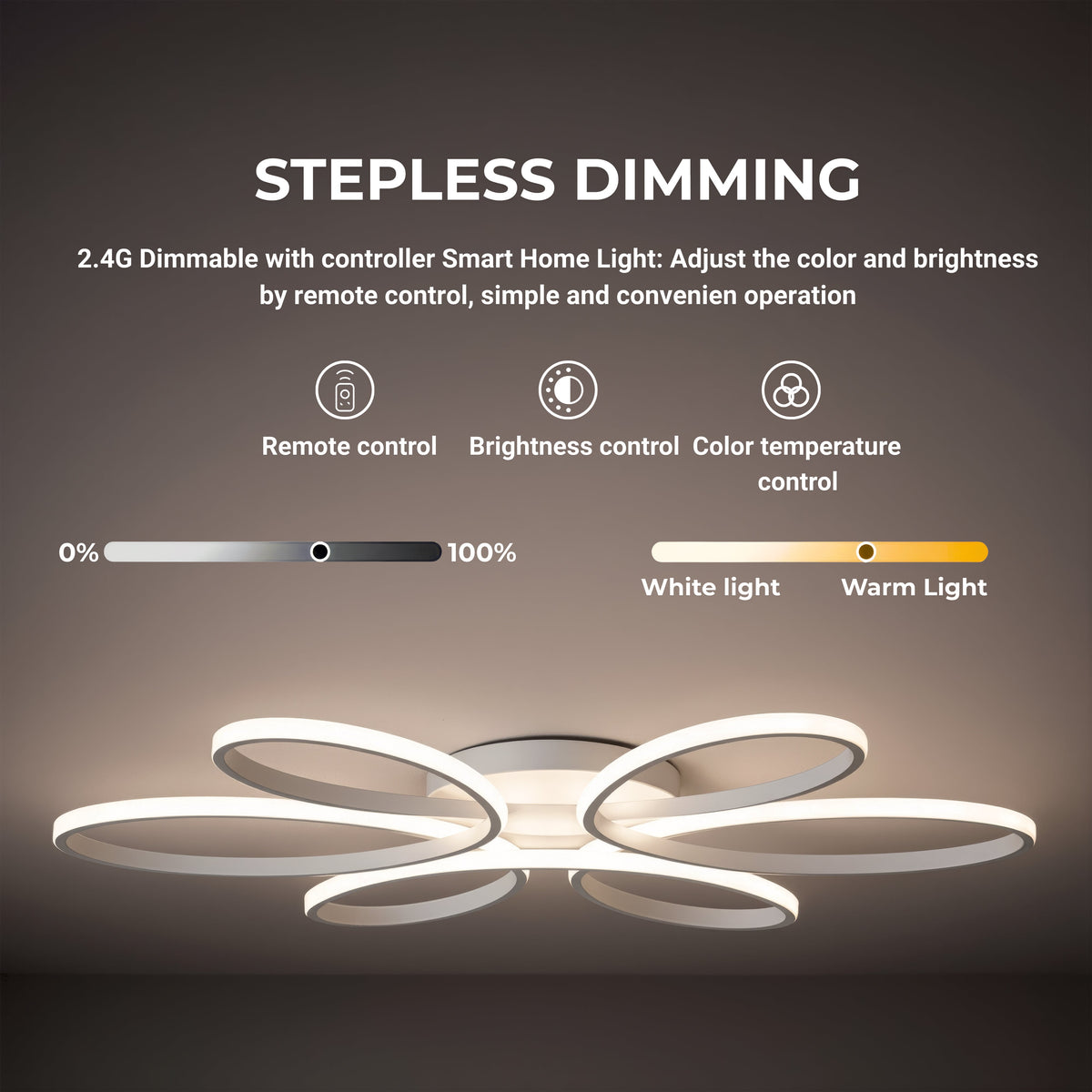 ELIZA LED Chandelier with Remote Control, 63W, Cool/Warm/Neutral Light, Dimmable, White, imaginea 3