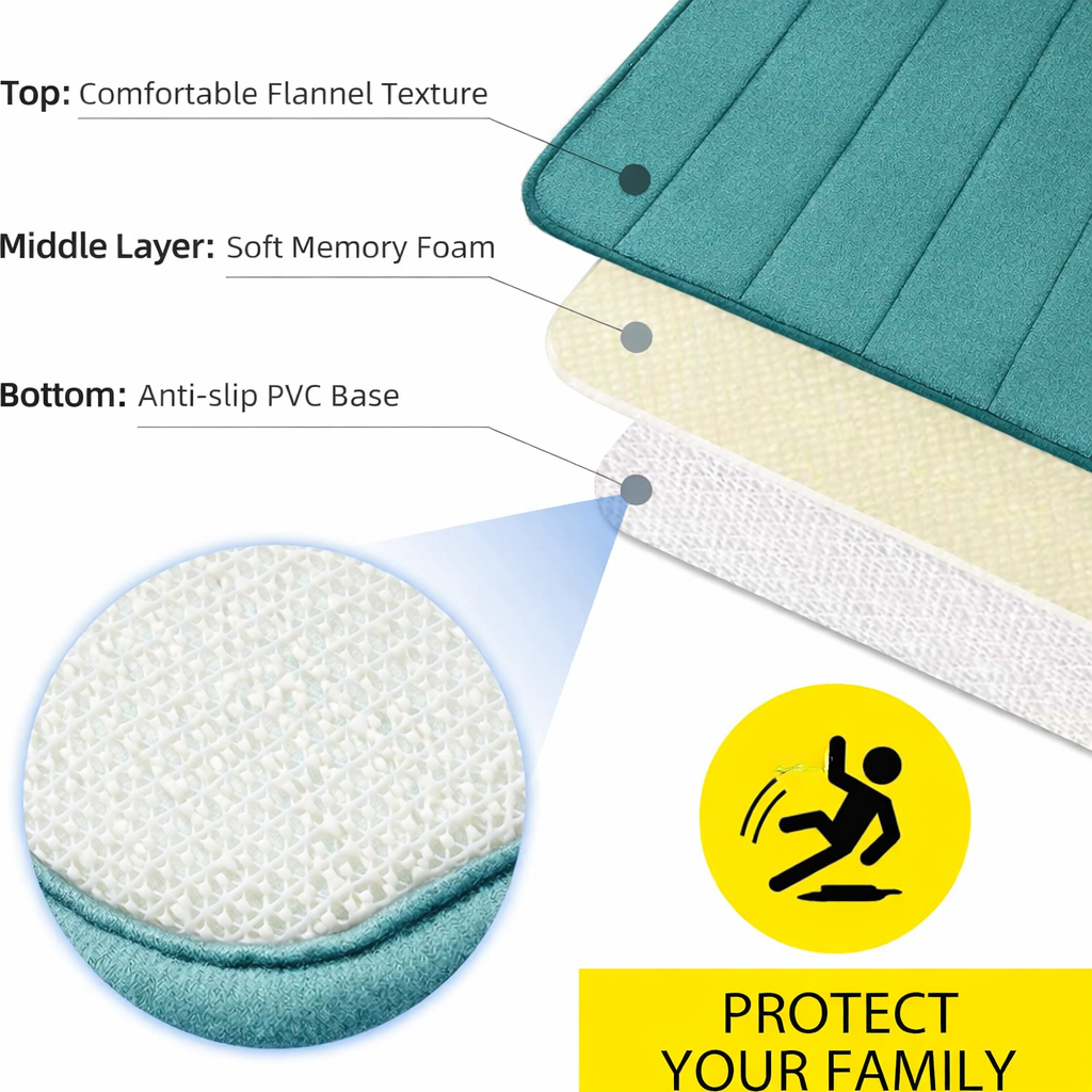 Covorase de Baie, 80x50 cm / 50x40 cm, Verde, Antiderapant, Absorbant, Set 2 bucati